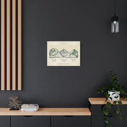 The Three Peaks Matte Canvas Print | Ben Nevis Scafell Pike Snowdon Stretched Wall Art | matte stretched canvas wall art |...