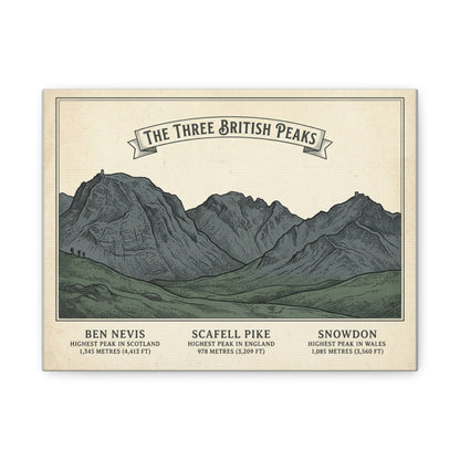 The Three British Peaks Matte Canvas Print | Ben Nevis Scafell Pike Snowdon Stretched Wall Art | Odyssey Camp & Co.