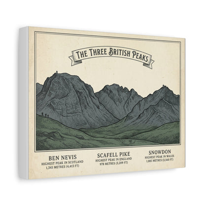 The Three British Peaks Matte Canvas Print | Ben Nevis Scafell Pike Snowdon Stretched Wall Art | Odyssey Camp & Co.